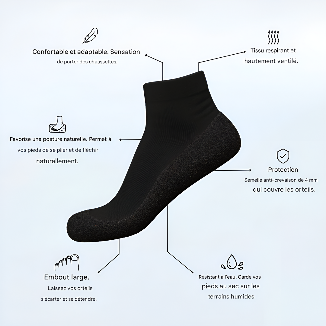 FlexiSocks™ - Confort et Protection, Comme des Chaussettes