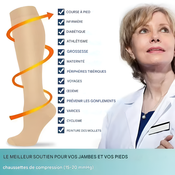 Charlie-quebec™ – Bas de Compression Confort+
