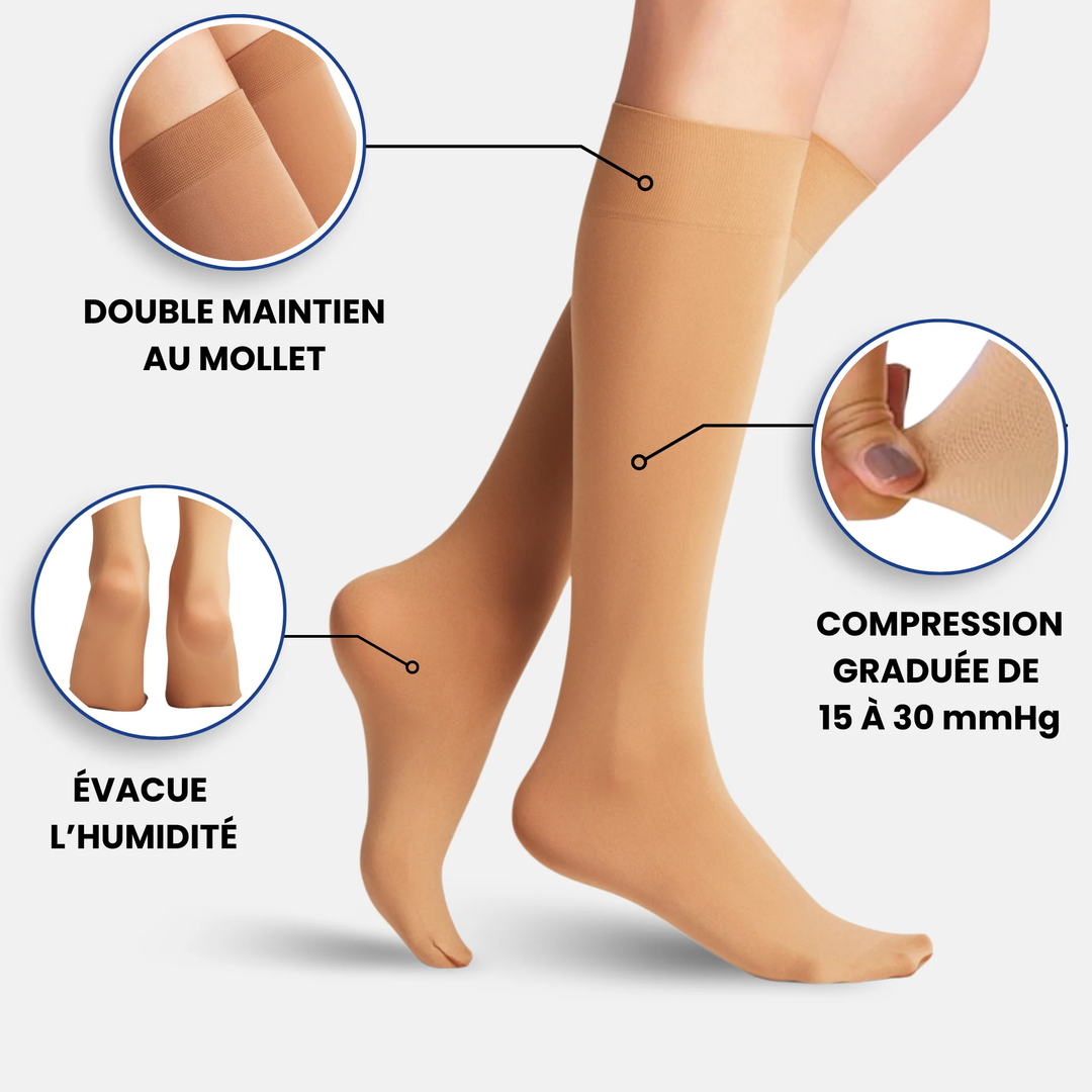 Charlie-quebec™ – Bas de Compression Confort+